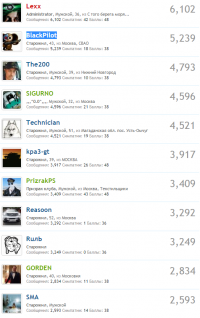 2015-01-17 06-07-23 Скриншот экрана.png