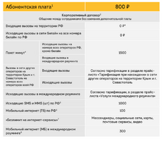 Снимок экрана 2025-03-10 в 18.57.12.png