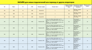 Снимок экрана 2025-05-22 в 15.57.48.png Снимок экрана 2025-05-22 в 15.57.48.png