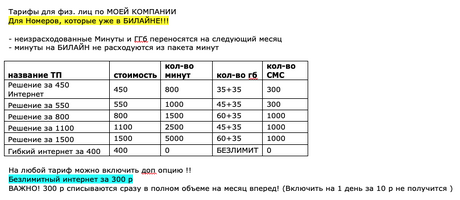 внутри сети.png внутри сети.png