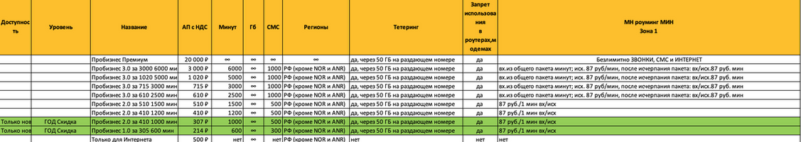 Снимок экрана 2026-05-22 в 16.58.27.png