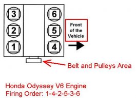 9520-diy-2007-honda-odyssey-spark-plug-40k-miles-hondav6.jpg