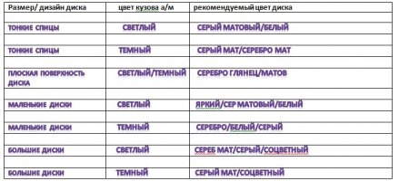 таблица.JPG