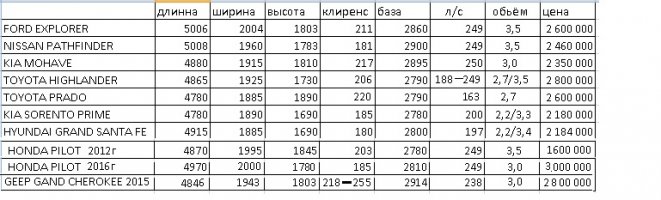 сравнение всего.jpg