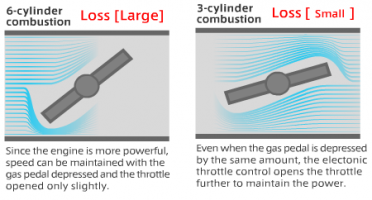 VCM-throttle.png