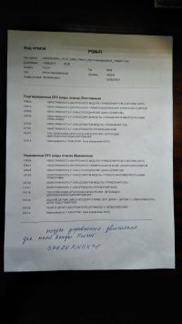 Глохнет дв. на ходу.jpg