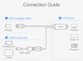 HDMI connection.png
